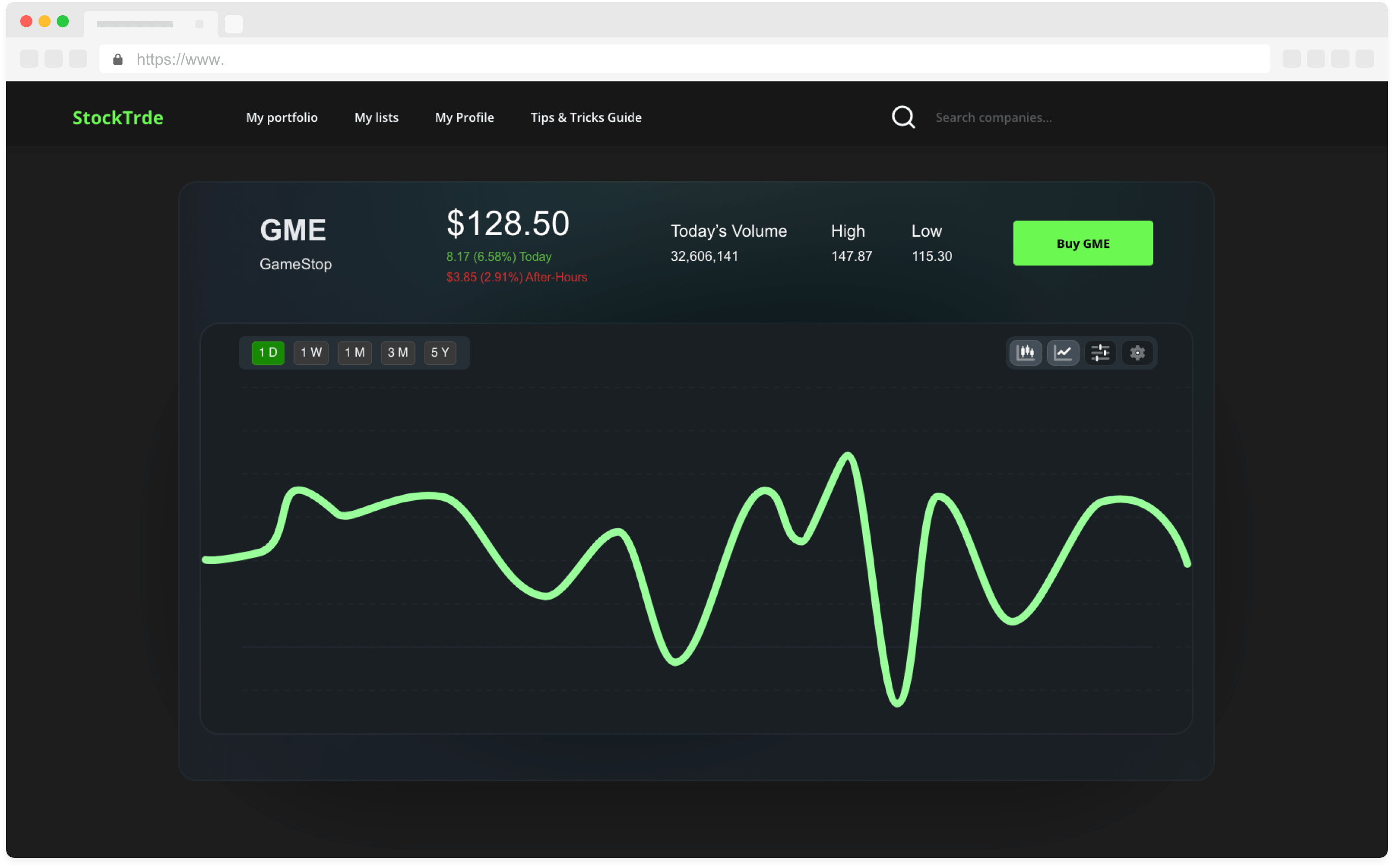 view 1 day stock graph