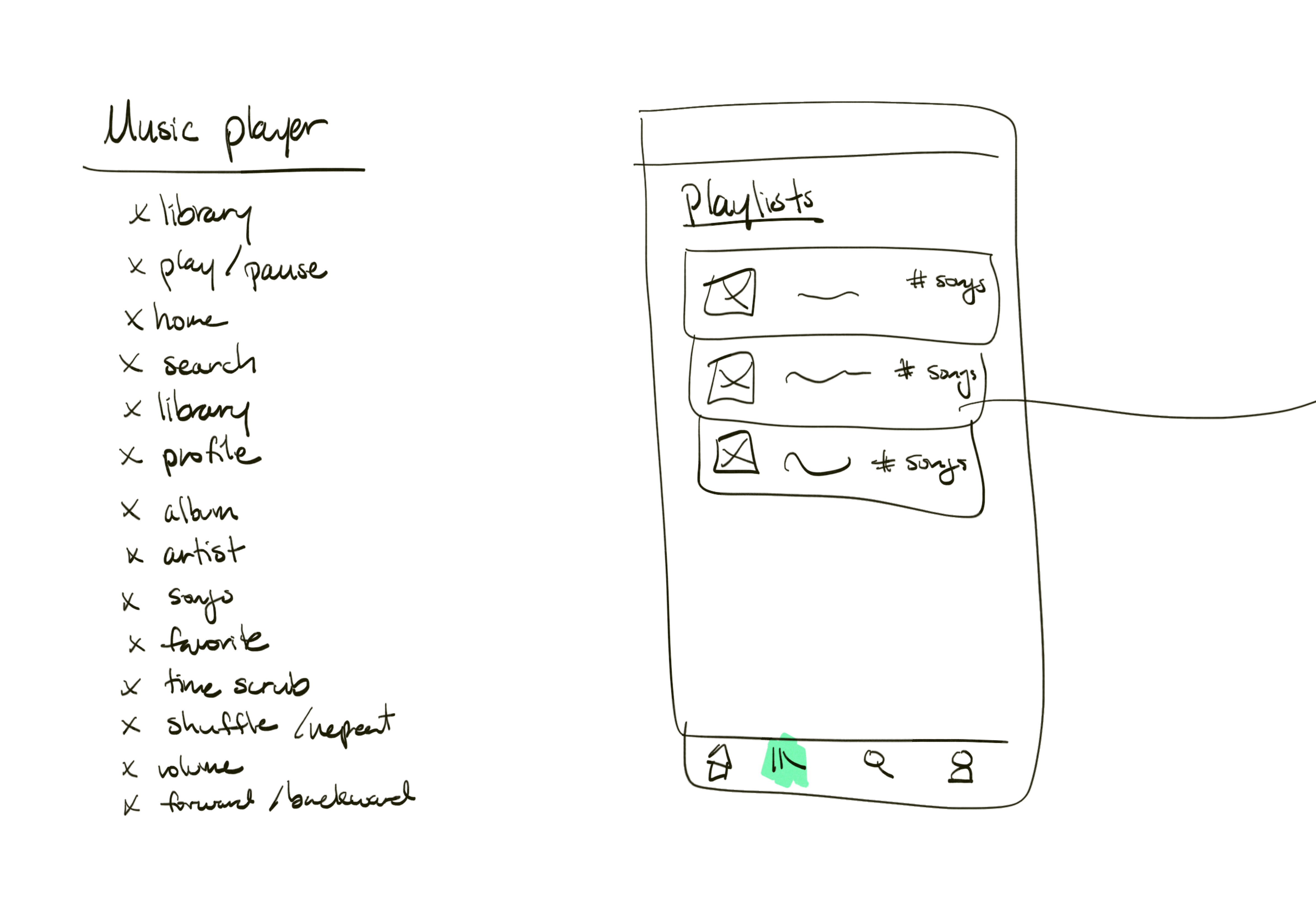 music player notes