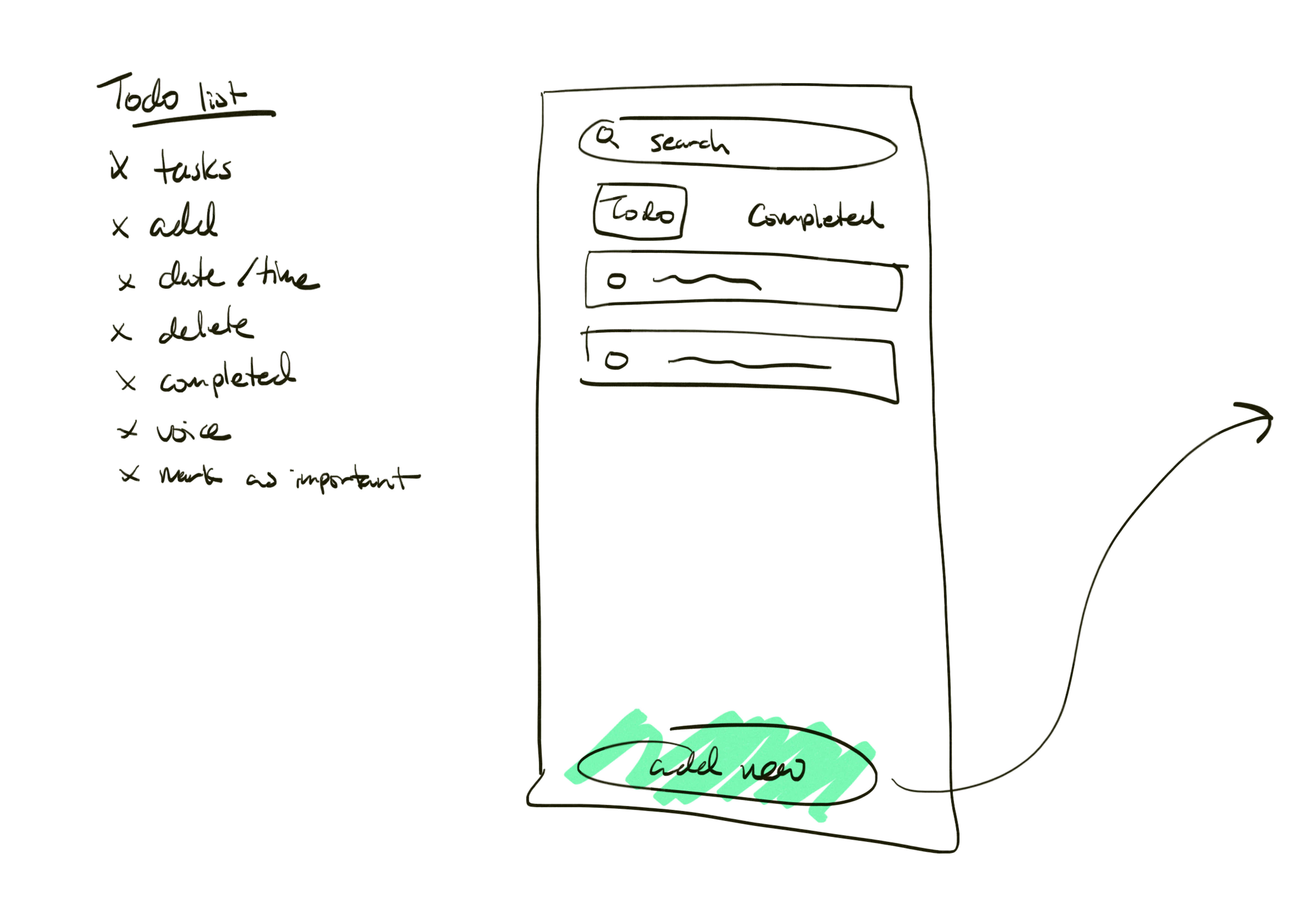 to-do list notes