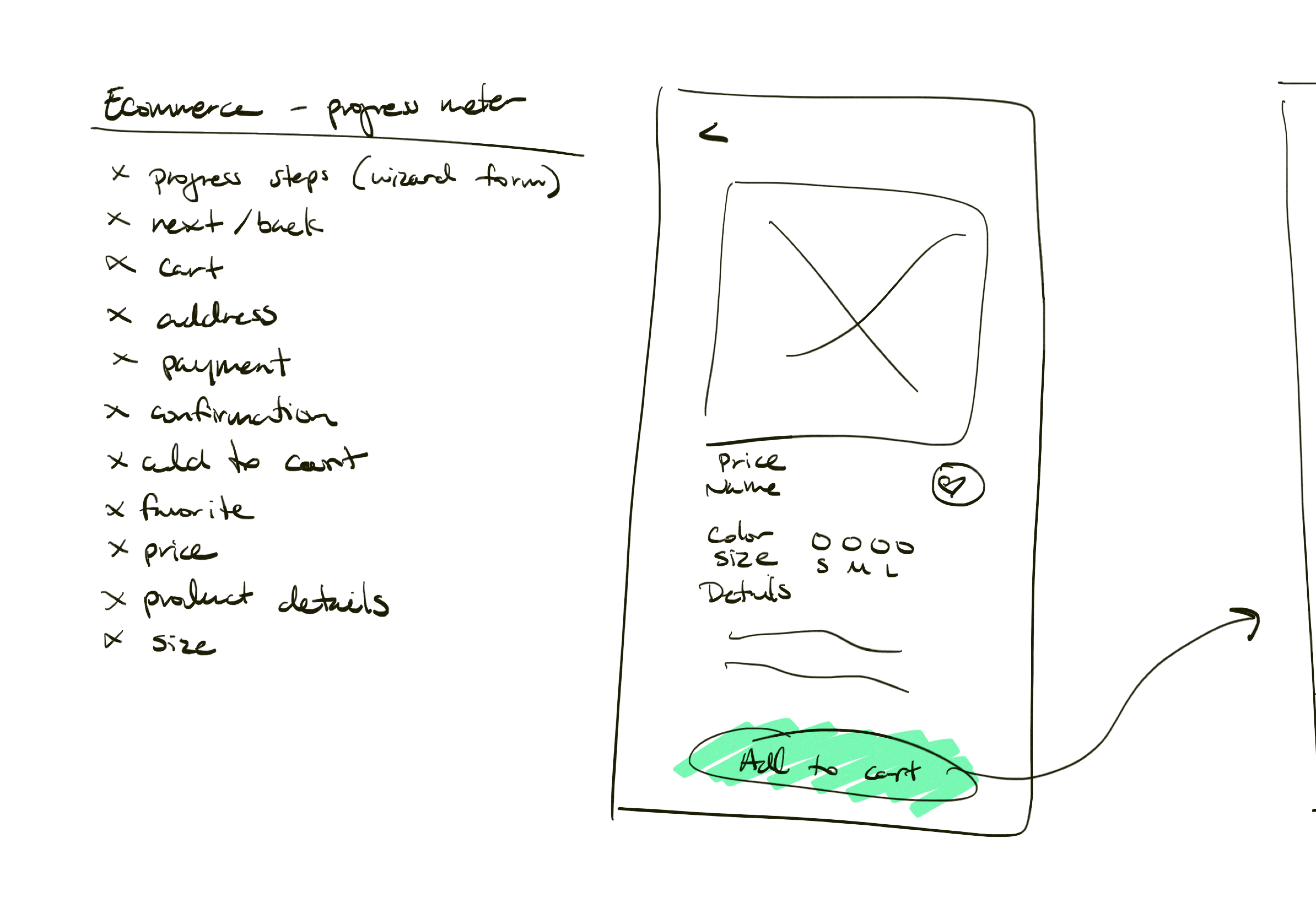 ecommerce notes