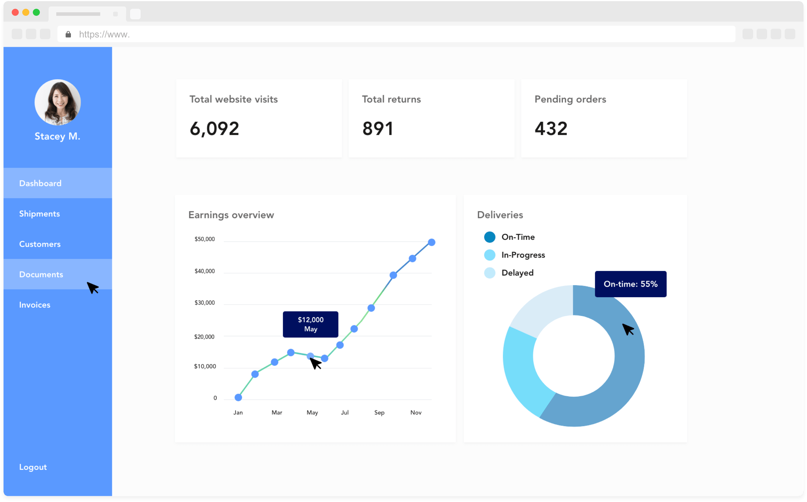 view graph notes