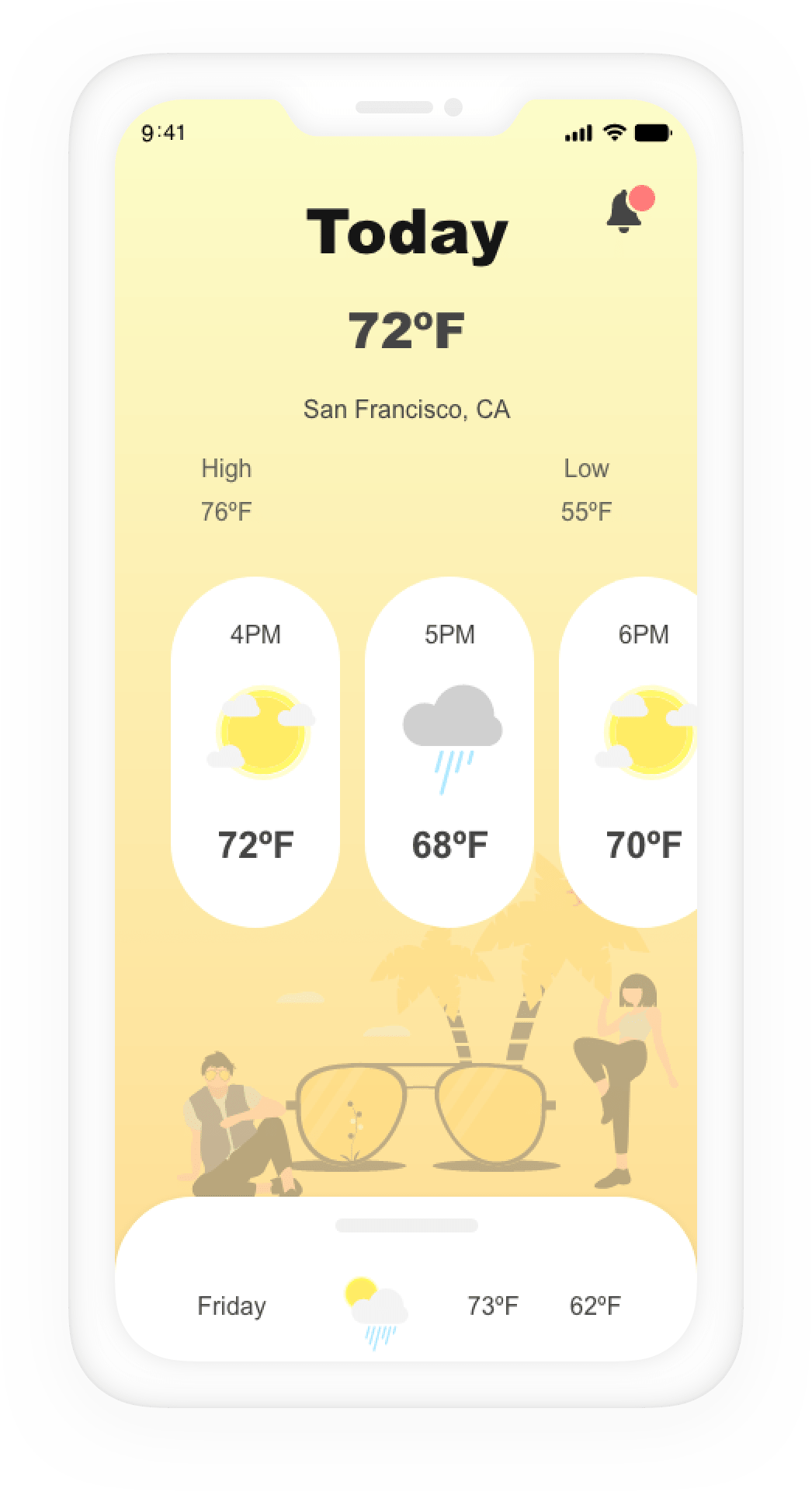 view weather main